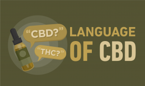 LANGUAGE OF CBD